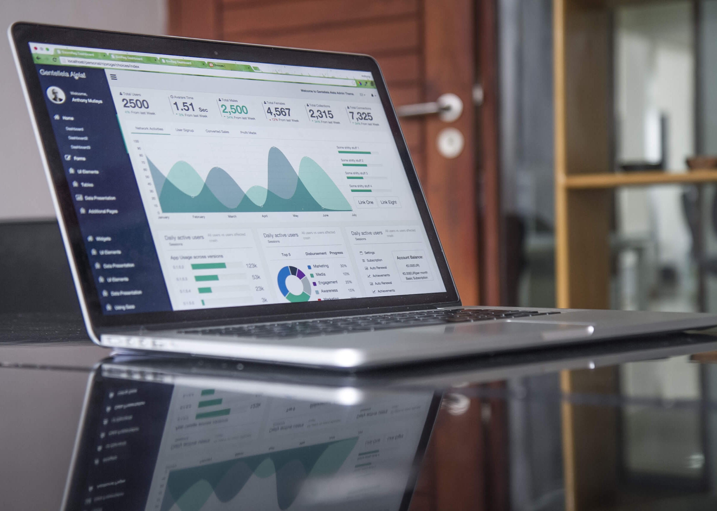 Bases de datos: revisión de resultados.